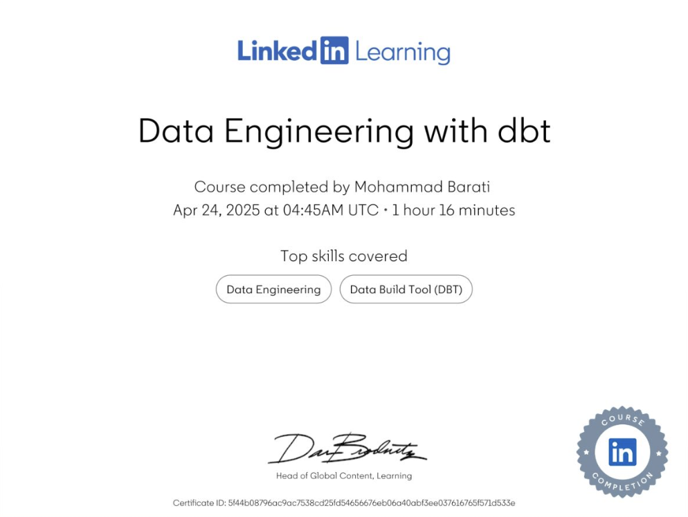 Preview of Data Engineering with dbt certificate